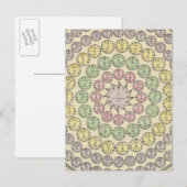 Carte Postale Tableau horaire (Devant / Derrière)