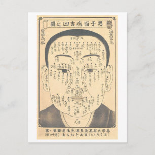 Carte Postale Tableau japonais ancien de lecture du visage mascu
