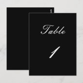 Carte Postale Tableau numéro 1 (Devant / Derrière)