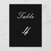 Carte Postale Tableau numéro 3 (Devant)