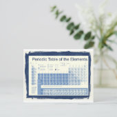 Carte Postale Tableau Périodique Des Éléments (Debout devant)