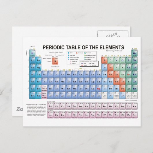 Carte Postale Tableau périodique des éléments entièrement mis à (Devant / Derrière)