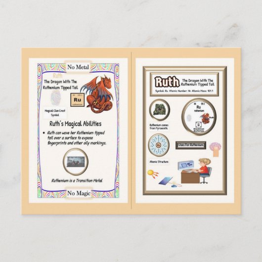 Carte Postale Tableau périodique Dragon - Ruthénium (Devant)
