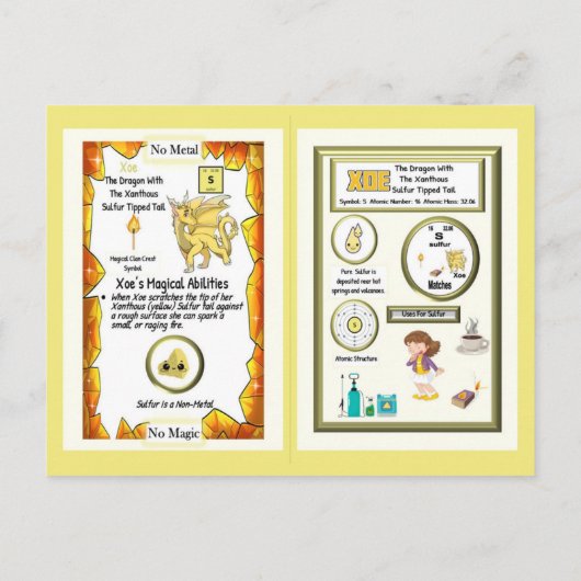 Carte Postale Tableau périodique Dragon - Soufre (Dos)