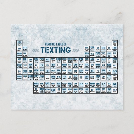 Carte Postale Tableau périodique du service de mini-messages (Devant)