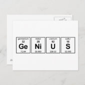 Carte Postale Tableau périodique GeNiUS (Devant / Derrière)