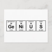 Carte Postale Tableau périodique GeNiUS (Devant)