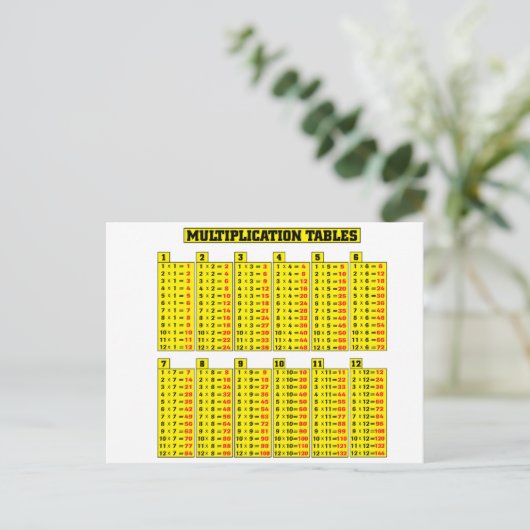 Carte Postale Tableaux de multiplication - maths (Debout devant)