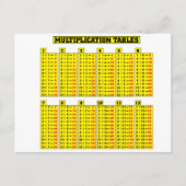 Carte Postale Tableaux de multiplication - maths (Devant)