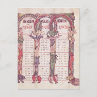 Tableaux en canon des évangélistes