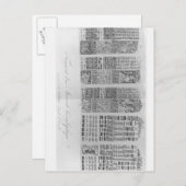 Carte Postale Tables astronomiques mayas avec éclipses (Devant / Derrière)