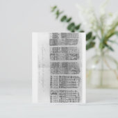 Carte Postale Tables astronomiques mayas avec éclipses (Debout devant)