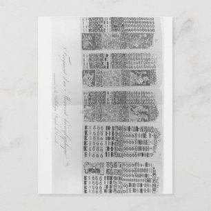 Carte Postale Tables astronomiques mayas avec éclipses