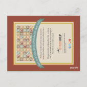 Carte postale TAG Oscars Press (Dos)