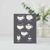 Carte Postale Tasses à café (Debout devant)