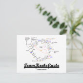 Carte Postale Team Krebs Cycle (Citric Acid Cycle - TCAC) (Debout devant)