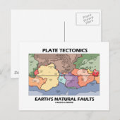 Carte Postale Tectonique des plaques Les défauts naturels de la (Devant / Derrière)