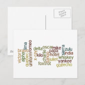 Carte Postale Téléphonie alphabétique A à Z phonétique (mot) (Devant / Derrière)