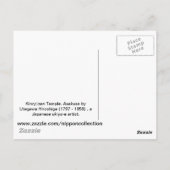 Carte Postale Temple de Kinryūzan, Asakusa (Dos)