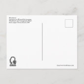 Carte Postale Têtes (Dos)