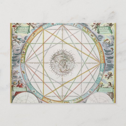 Carte Postale The Conjunction of the Planets (Devant)