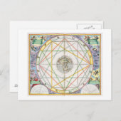 Carte Postale The Conjunction of the Planets, from 'The Celestia (Devant / Derrière)