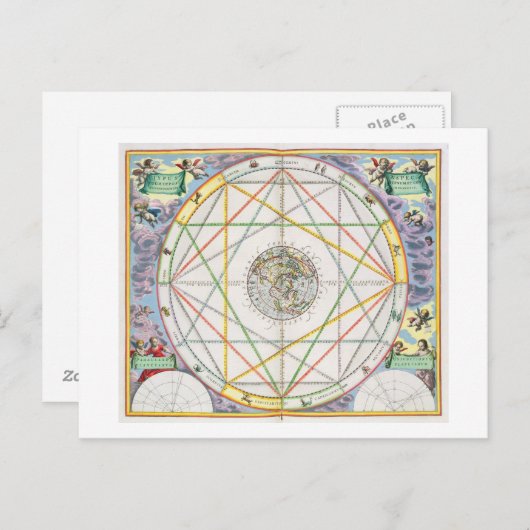 Carte Postale The Conjunction of the Planets, from 'The Celestia (Devant / Derrière)