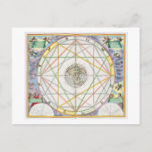 Carte Postale The Conjunction of the Planets, from 'The Celestia (Devant)