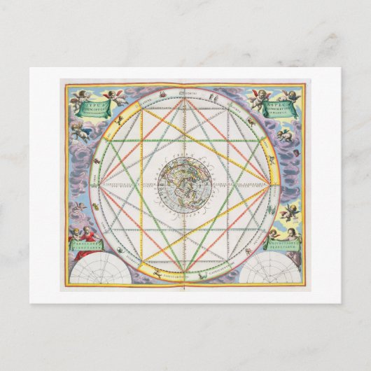 Carte Postale The Conjunction of the Planets, from 'The Celestia (Devant)