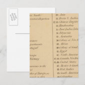 Carte Postale Thomas's Library Atlas 2 (Devant / Derrière)