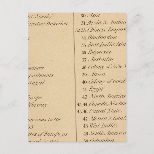 Carte Postale Thomas's Library Atlas 2 (Devant)