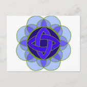 Carte postale "Throat Chakra" (Devant)