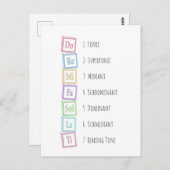 Carte Postale Tons de l'échelle Solfeggio Blocs musicaux pour bé (Devant / Derrière)