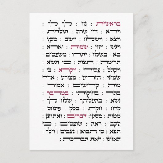 Carte Postale Torah Parshiot Parshas Lectures hebdomadaires en h (Devant)