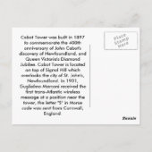 Carte Postale Tour Cabot (Dos)