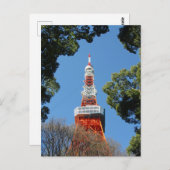 Carte Postale Tour de Tokyo, Japon (Devant / Derrière)