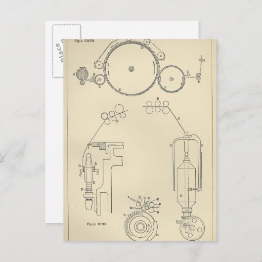 Carte Postale Tournage de coton II (Devant / Derrière)