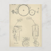 Carte Postale Tournage de coton II (Devant)