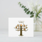 Carte Postale Tout est à propos de la famille (Debout devant)