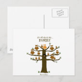 Carte Postale Tout est à propos de la famille (Devant / Derrière)