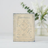 Carte Postale Tout sur le jeu - Baseball (Debout devant)