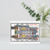 Carte Postale Train miniature en papier de style rétro--Angleter (Debout devant)