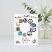 Carte Postale TRANSPORTEURS SUPÉRIEURS DE LA CLASSE NiIMITZ 1975 (Debout devant)