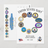 Carte Postale TRANSPORTEURS SUPÉRIEURS DE LA CLASSE NiIMITZ 1975 (Devant / Derrière)