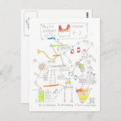 Carte postale Tri des dents (Devant / Derrière)