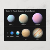 Carte Postale Trois planètes géantes orbitant Kepler 51 (Devant)