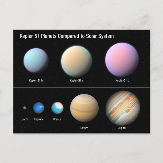 Carte Postale Trois planètes géantes orbitant Kepler 51 (Devant)