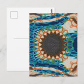 Carte Postale Turquoise Gold Sun Southwestern Art (Devant / Derrière)