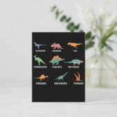 Carte Postale Types de dinosaures Spinosaurus Trex (Debout devant)