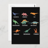 Carte Postale Types de dinosaures Spinosaurus Trex (Devant / Derrière)